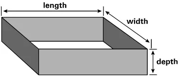 How to Calculate Cubic Yards for a Slab